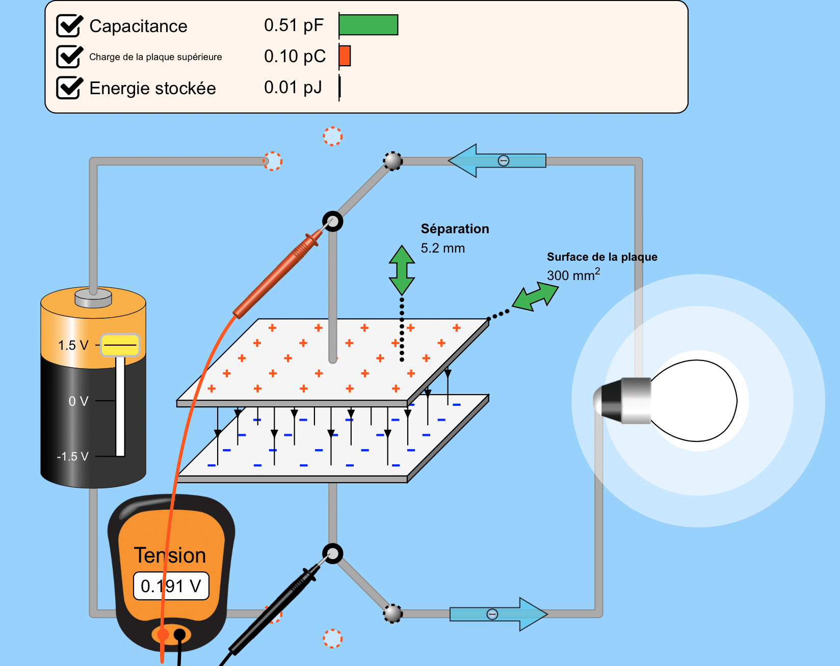 découvrez le fonctionnement d'un condensateur, un composant essentiel en électronique. apprenez comment il stocke l'énergie électrique, ses applications variées et son rôle crucial dans les circuits électriques.